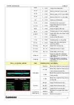 Предварительный просмотр 11 страницы Lumens CU003 Installation And Technical Manual