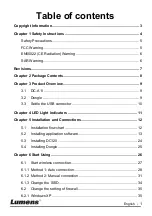 Предварительный просмотр 2 страницы Lumens DC-A11 User Manual