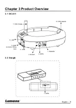 Предварительный просмотр 10 страницы Lumens DC-A11 User Manual