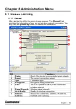 Предварительный просмотр 53 страницы Lumens DC-A11 User Manual