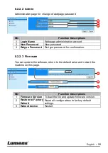 Предварительный просмотр 59 страницы Lumens DC-A11 User Manual