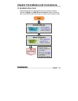 Preview for 11 page of Lumens DC-W50 User Manual