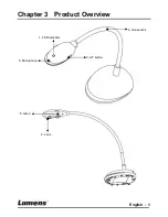 Предварительный просмотр 10 страницы Lumens DC120 User Manual