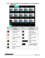 Preview for 25 page of Lumens DC125 User Manual