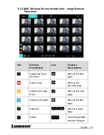 Preview for 34 page of Lumens DC125 User Manual