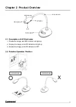 Preview for 4 page of Lumens DC132U User Manual