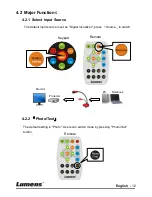 Preview for 12 page of Lumens dc153 User Manual