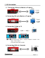 Предварительный просмотр 3 страницы Lumens DC155 Quick Start Manual