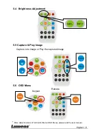 Preview for 7 page of Lumens DC155 Quick Start Manual