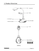 Предварительный просмотр 4 страницы Lumens DC158 Quick Start Manual