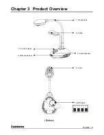 Preview for 9 page of Lumens DC166 User Manual