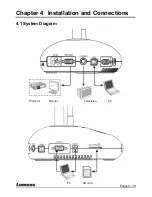 Preview for 11 page of Lumens DC166 User Manual