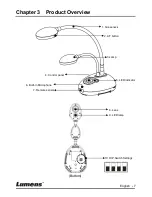 Предварительный просмотр 8 страницы Lumens DC170 User Manual