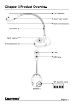 Предварительный просмотр 6 страницы Lumens DC172 User Manual