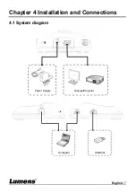 Предварительный просмотр 8 страницы Lumens DC172 User Manual