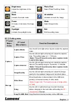 Предварительный просмотр 14 страницы Lumens DC172 User Manual