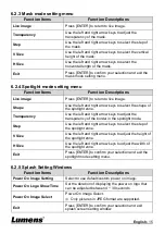 Предварительный просмотр 16 страницы Lumens DC172 User Manual