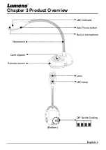 Предварительный просмотр 7 страницы Lumens DC200 User Manual