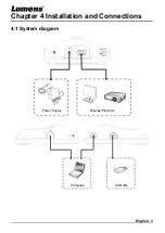 Preview for 9 page of Lumens DC200 User Manual