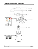 Предварительный просмотр 8 страницы Lumens DC210 User Manual