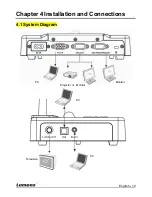 Предварительный просмотр 11 страницы Lumens DC210 User Manual