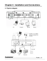 Preview for 13 page of Lumens DC265 User Manual