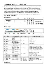 Предварительный просмотр 4 страницы Lumens LC100 User Manual