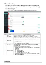 Предварительный просмотр 9 страницы Lumens LC100 User Manual