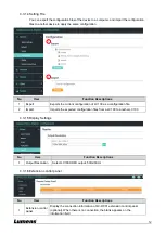 Предварительный просмотр 12 страницы Lumens LC100 User Manual