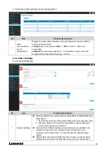 Предварительный просмотр 15 страницы Lumens LC100 User Manual