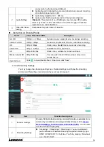 Предварительный просмотр 16 страницы Lumens LC100 User Manual