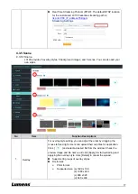 Предварительный просмотр 17 страницы Lumens LC100 User Manual