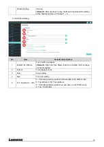 Предварительный просмотр 19 страницы Lumens LC100 User Manual