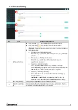 Предварительный просмотр 21 страницы Lumens LC100 User Manual