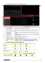 Предварительный просмотр 24 страницы Lumens LC100 User Manual