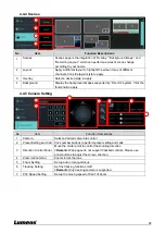 Предварительный просмотр 26 страницы Lumens LC100 User Manual