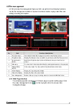 Предварительный просмотр 27 страницы Lumens LC100 User Manual