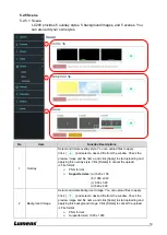 Предварительный просмотр 20 страницы Lumens LC200 User Manual