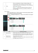 Предварительный просмотр 21 страницы Lumens LC200 User Manual