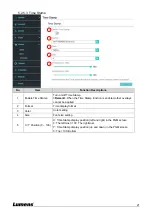 Предварительный просмотр 22 страницы Lumens LC200 User Manual