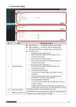 Предварительный просмотр 24 страницы Lumens LC200 User Manual