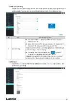 Предварительный просмотр 25 страницы Lumens LC200 User Manual