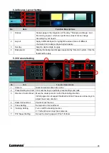 Предварительный просмотр 29 страницы Lumens LC200 User Manual