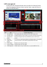 Предварительный просмотр 31 страницы Lumens LC200 User Manual