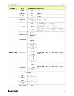 Preview for 11 page of Lumens LE-T32 User Manual