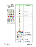 Preview for 29 page of Lumens PC120 User Manual