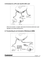 Предварительный просмотр 13 страницы Lumens PC170 User Manual