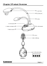 Preview for 8 page of Lumens PC193 User Manual