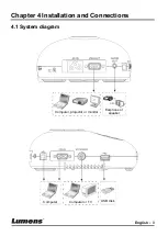 Preview for 10 page of Lumens PC193 User Manual