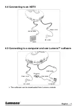 Preview for 12 page of Lumens PC193 User Manual